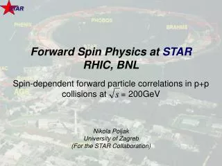 Spin-dependent forward particle correlations in p+p collisions at = 200GeV