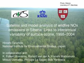 Hiroshi Tanimoto National Institute for Environmental Studies, Japan In collaboration with