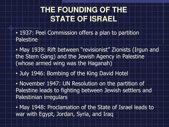 the founding of the state of israel