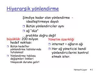 hi yerar ik y nlendirme