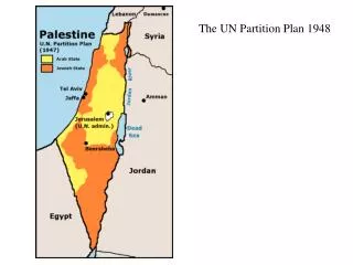The UN Partition Plan 1948