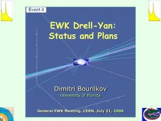 EWK Drell-Yan: Status and Plans