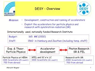 DESY - Overview