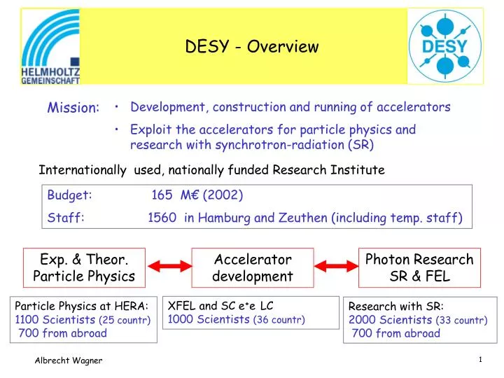 desy overview