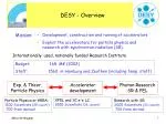 Advancements in Particle Physics Research and Synchrotron Radiation at DESY - slide 1