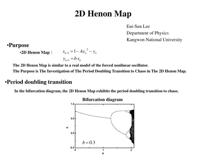 2d henon map
