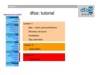 dfos: tutorial