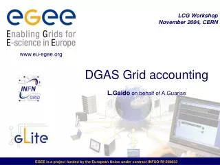DGAS Grid accounting L.Gaido on behalf of A.Guarise