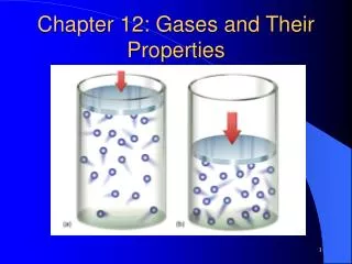 Chapter 12: Gases and Their Properties