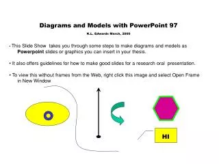 Diagrams and Models with PowerPoint 97 K.L. Edwards March, 2000