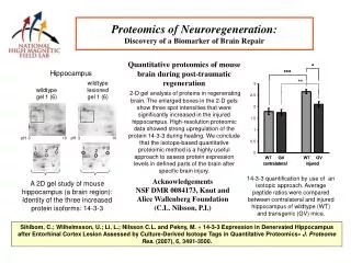 Proteomics of Neuroregeneration: Discovery of a Biomarker of Brain Repair