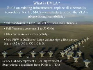 80x Bandwidth (8 GHz, full stokes), with 4000 channels Full frequency coverage (1 to 50 GHz)