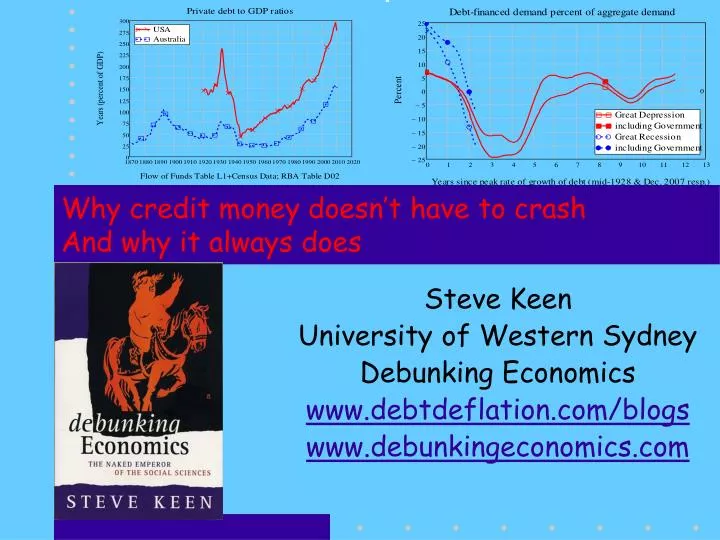 why credit money doesn t have to crash and why it always does
