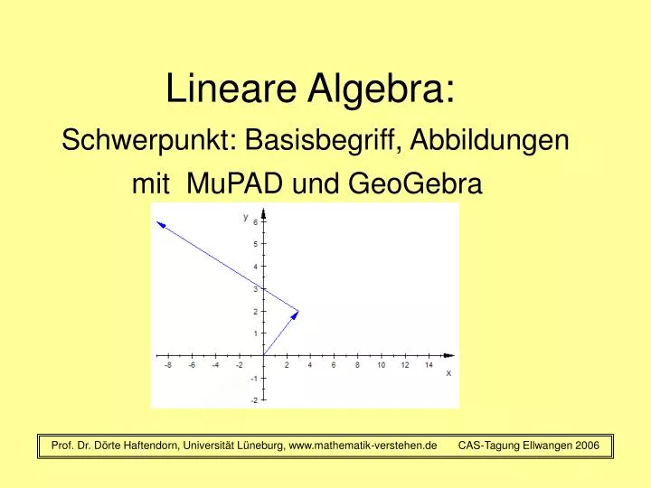 lineare algebra schwerpunkt basisbegriff abbildungen
