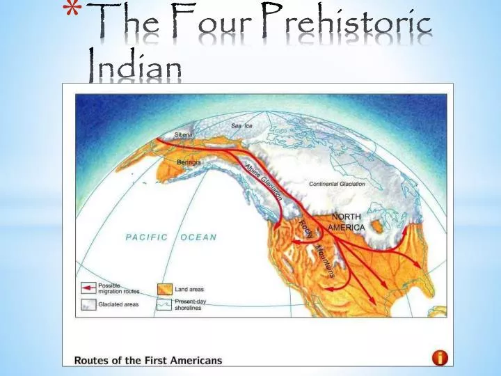 the four prehistoric indian periods