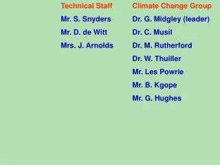 Climate Change Group Dr. G. Midgley (leader) Dr. C. Musil Dr. M. Rutherford Dr. W. Thuiller