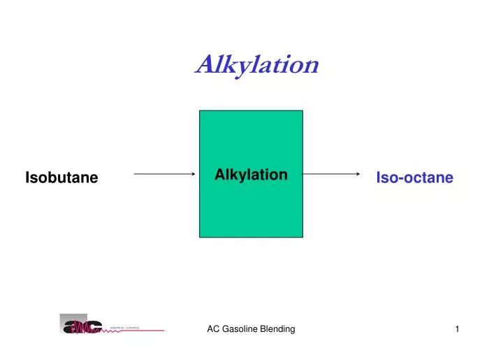 alkylation
