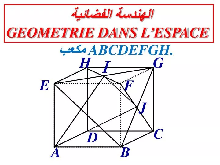 Espace et géométrie