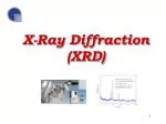 X-Ray Diffraction (XRD) - slide 1