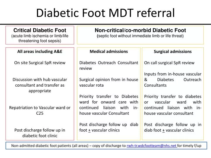 diabetic foot mdt referral