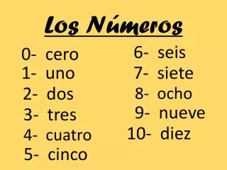 los n meros