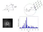 (hkl) - slide 1