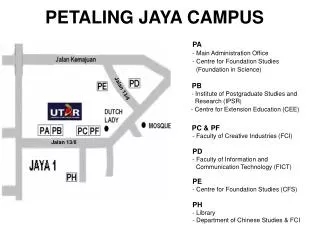 PETALING JAYA CAMPUS