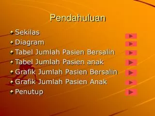 pendahuluan