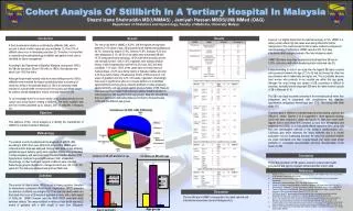 Cohort Analysis Of Stillbirth In A Tertiary Hospital In Malaysia
