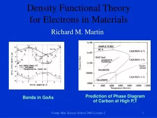 Density Functional Theory for Electrons in Materials Richard M. Martin