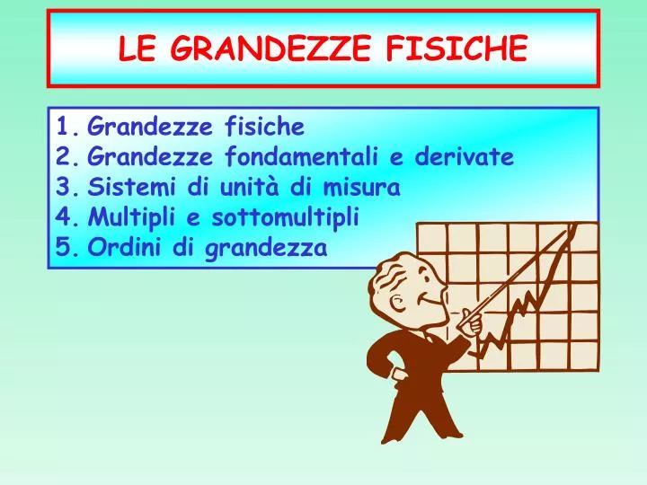 le grandezze fisiche