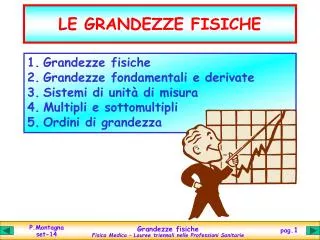le grandezze fisiche