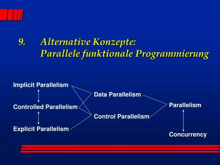 9 alternative konzepte parallele funktionale programmierung