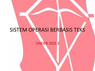 sistem operasi berbasis teks