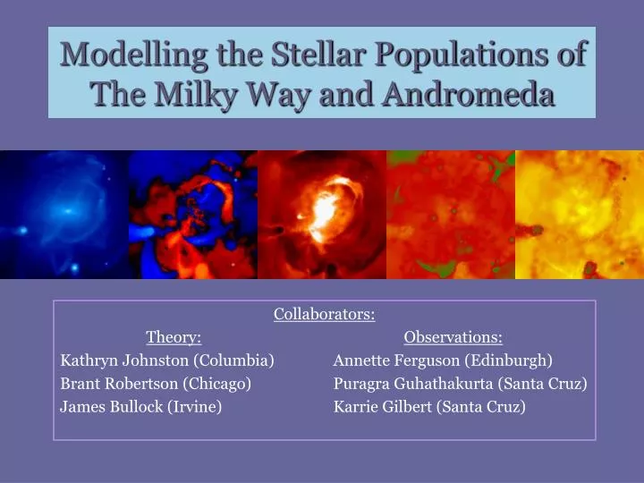 modelling the stellar populations of the milky way and andromeda