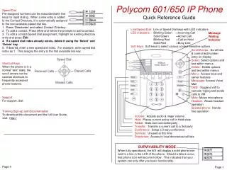 Polycom Guide