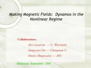 Making Magnetic Fields: Dynamos in the Nonlinear Regime