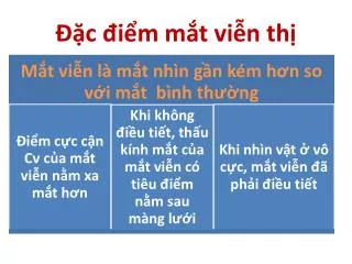c i m m t vi n th