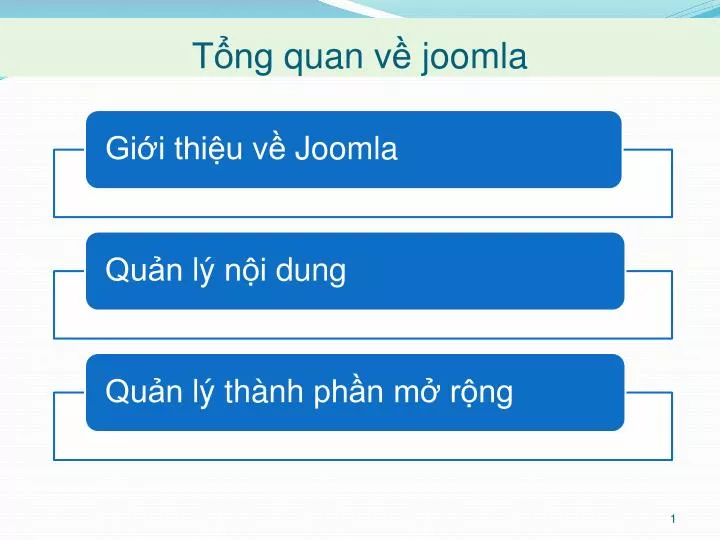 t ng quan v joomla