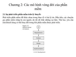ch ng 2 c c m h nh v ng i c a ph n m m