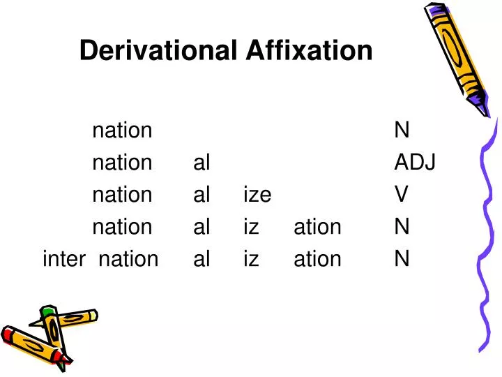 derivational affixation