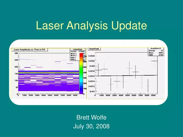 laser analysis update