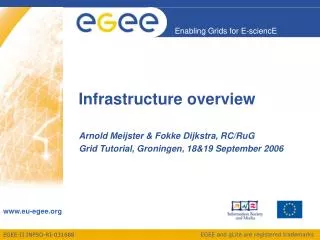 Infrastructure overview