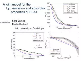 A joint model for the Ly ? emission and absorption 	properties of DLAs