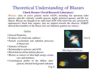 Theoretical Understanding of Blazars