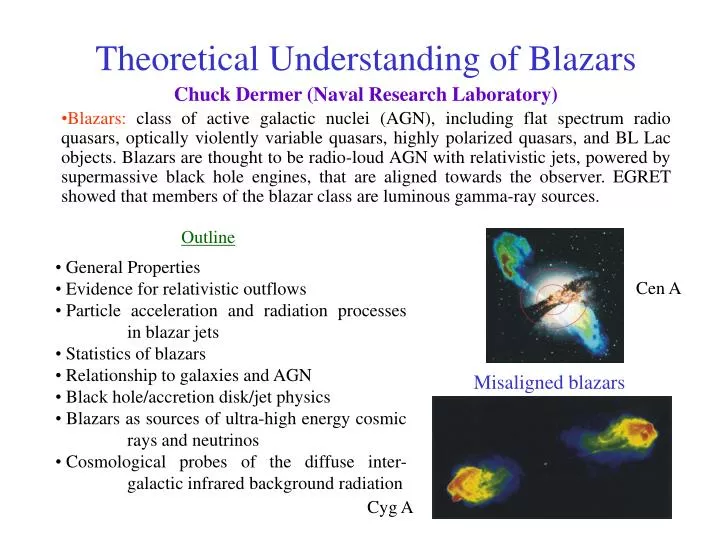 theoretical understanding of blazars