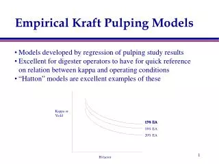 Empirical Kraft Pulping Models