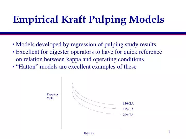 empirical kraft pulping models