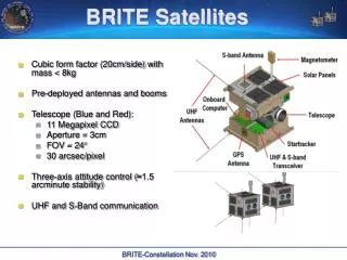 BRITE Satellites