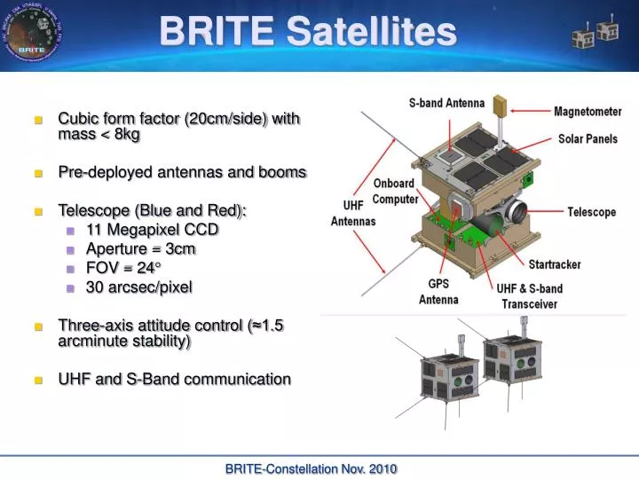 brite satellites